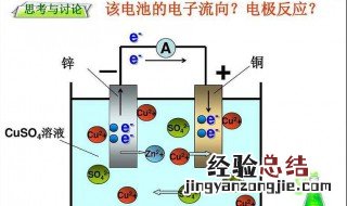 电池原理 电池的工作原理是什么