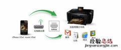 Airprint打印机设置教程 Airprint打印