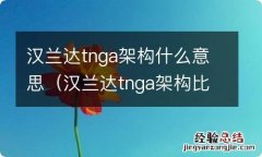 汉兰达tnga架构比现款好多少 汉兰达tnga架构什么意思