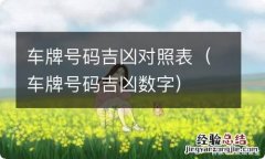 车牌号码吉凶数字 车牌号码吉凶对照表