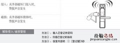 耶鲁ydm7111指纹锁怎么解除警报声