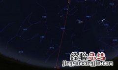 实力相当强的星座 有哪些星座