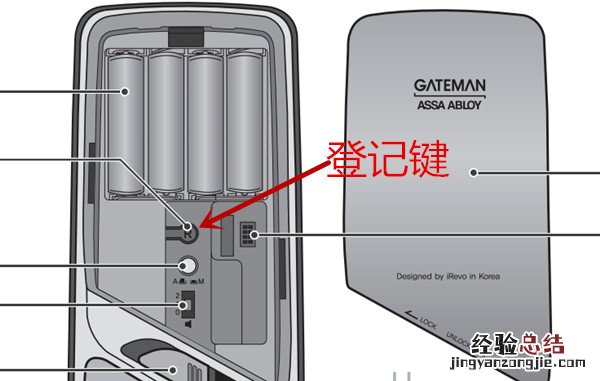 盖特曼a330指纹锁登记键在哪