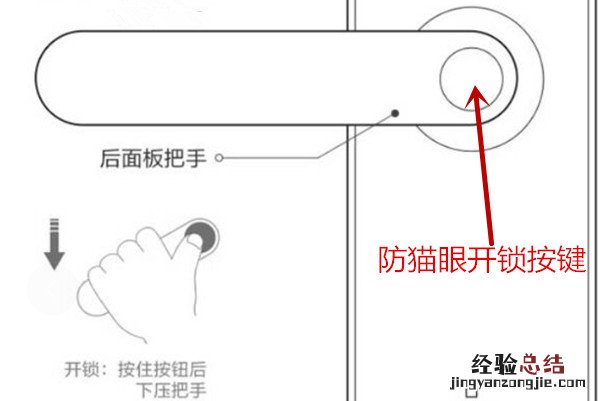 小米米家智能门锁怎么开启防猫眼开锁