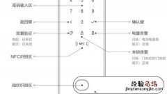 小米米家智能门锁怎么开锁