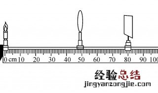 如何测焦距? 如何测焦距