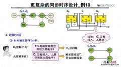 时序逻辑电路有哪些结构特点