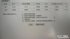 注册会计师考试科目