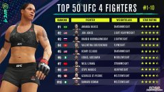 mma和ufc有什么区别