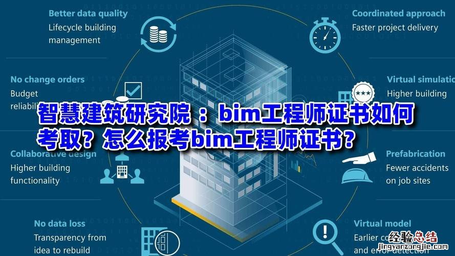 注册咨询工程师哪里报名