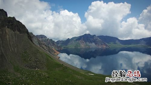 吉林省都有哪些旅游景点