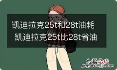 凯迪拉克25t和28t油耗 凯迪拉克25t比28t省油吗?