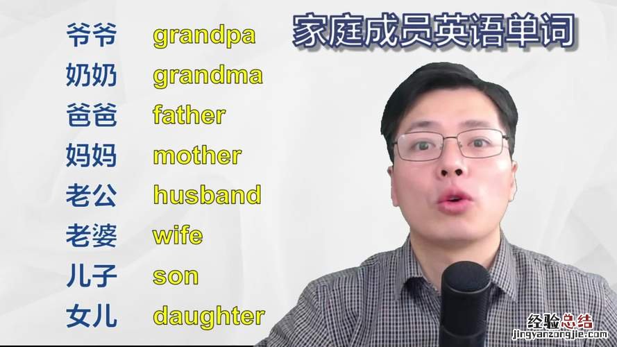 英国人用英语怎么说