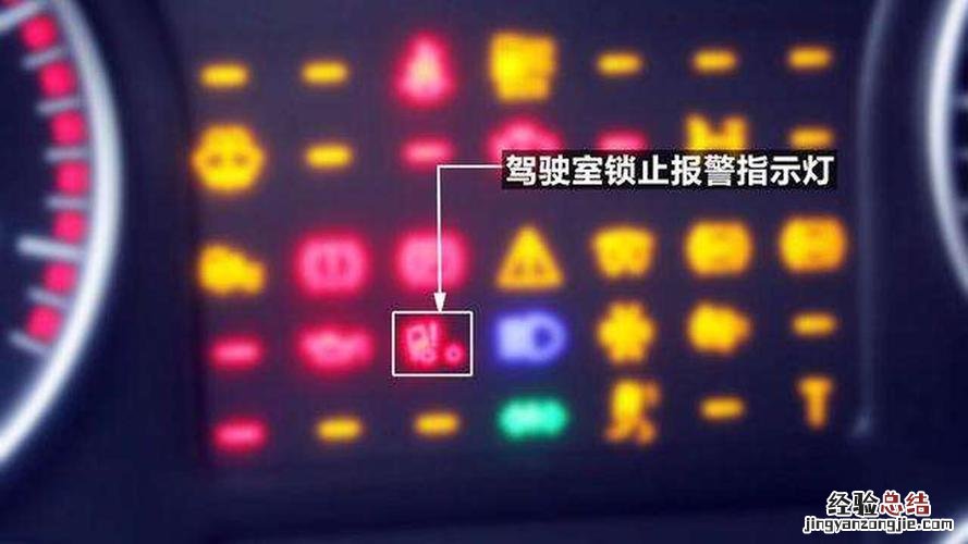 汽车仪表盘的标志