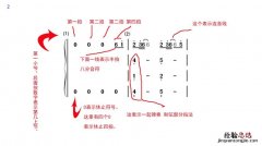 音乐中的1234567怎样读