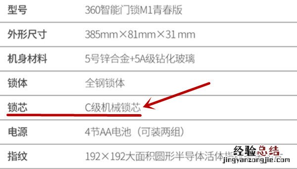 360m1指纹锁锁芯是什么等级