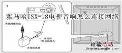 雅马哈ISX-18电视音响怎么连接网络