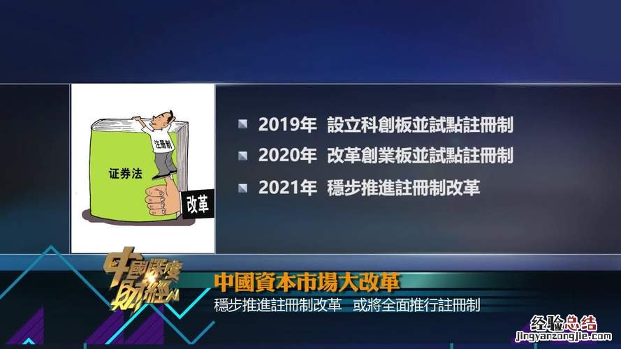 注册制全面实施意味着什么