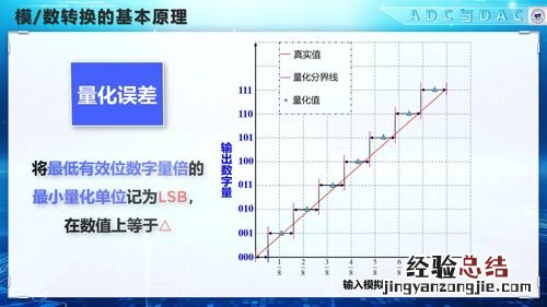 相对误差公式是什么