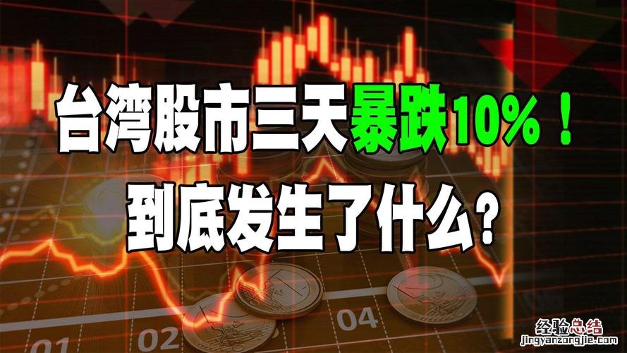 今天什么原因导致股市大跌