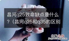 昌河q25和q35的区别 昌河q25致命缺点是什么?