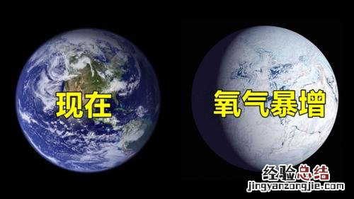 水汽属于温室气体吗