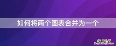 如何将两个图表合并为一个 如何把两张图表合并在一起