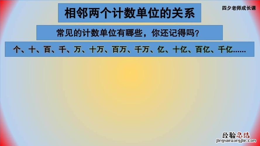 小数的计数单位之间的进率是多少