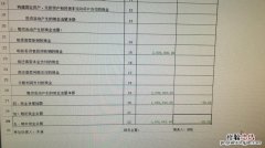 现金流量表期初现金余额怎么填写