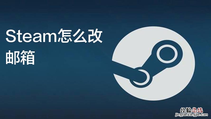 steam怎么改密码