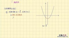二次函数最值怎么求