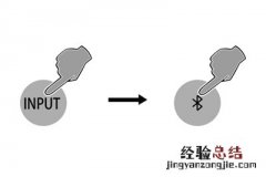 漫步者C2XB电脑音箱怎么使用蓝牙输入