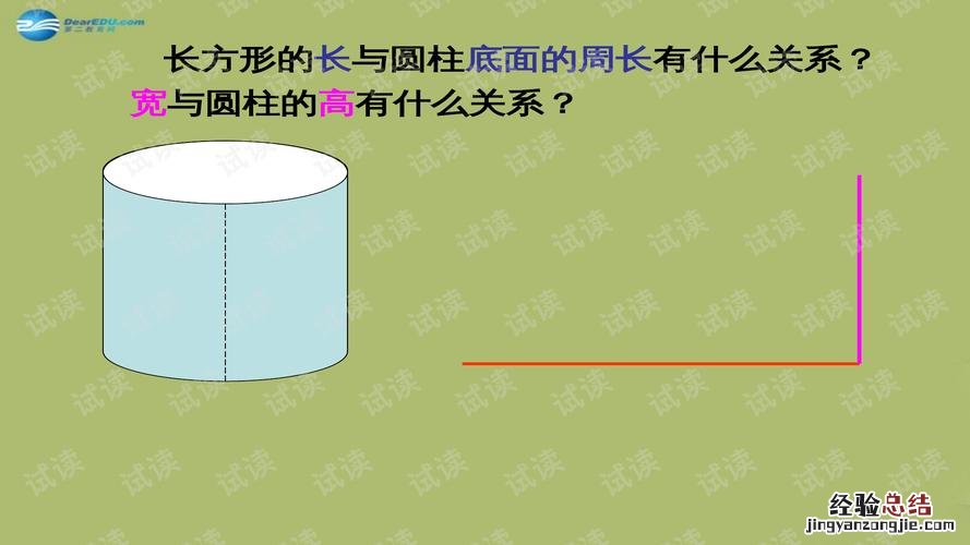 圆柱的表面积公式