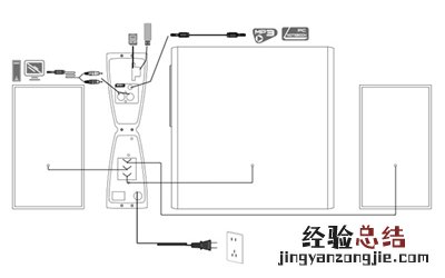 漫步者C2XB电脑音箱怎么连接