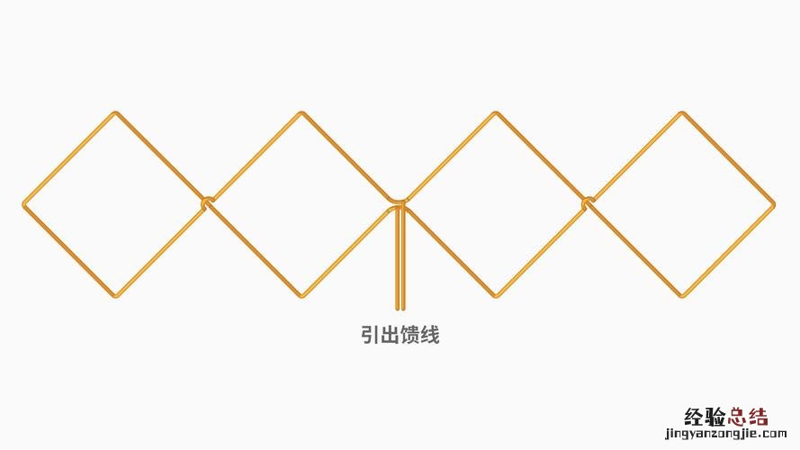 television什么意思