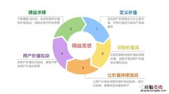 三个代表重要思想的核心是什么