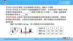 什么是平面镜成像