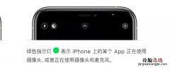 iPhone左上角绿色什么意思 iphone右上角绿点