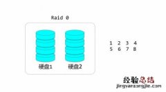 advantage是什么意思