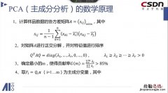 施密特正交化公式