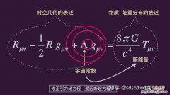 原命题和逆否命题的关系是什么