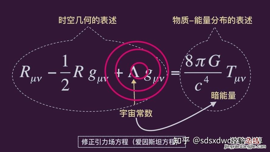 原命题和逆否命题的关系是什么