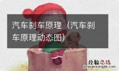 汽车刹车原理动态图 汽车刹车原理