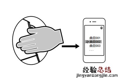 漫步者E235电视音响怎么使用蓝牙输入