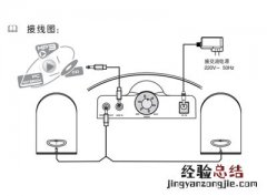 漫步者E1100PLUS电脑音响怎么连接线路