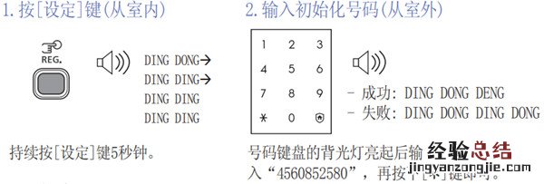 三星指纹锁忘记密码怎么办