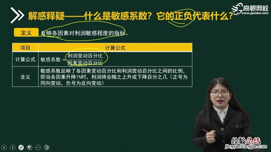 sensitive是什么意思
