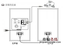 漫步者R980T音响怎么连接