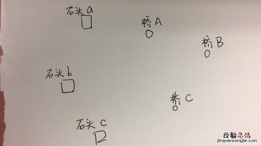 metric是什么意思