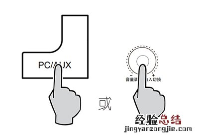 漫步者S2000TM音响使用遥控器怎么使用PC或AUX输入